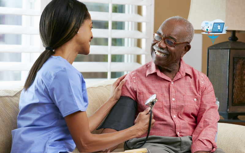 Entrepreneurship & Innovation: Driving the Healthcare Transformation